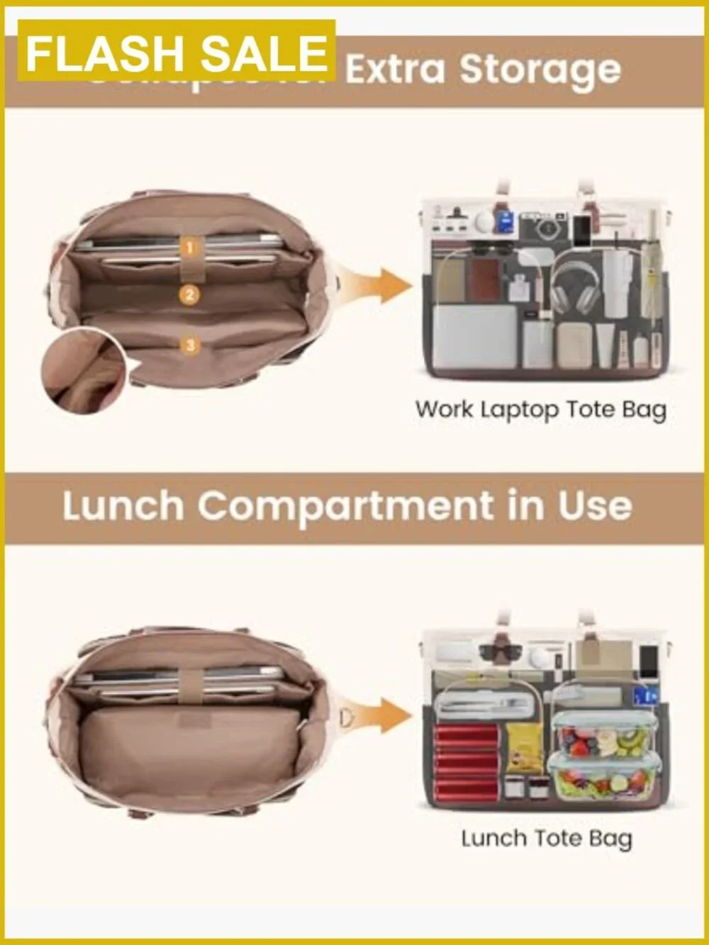 Laptop Lunch Tote Bag for Women, Insulated Leak-Proof Cooler, Fits 15.6 Inch,